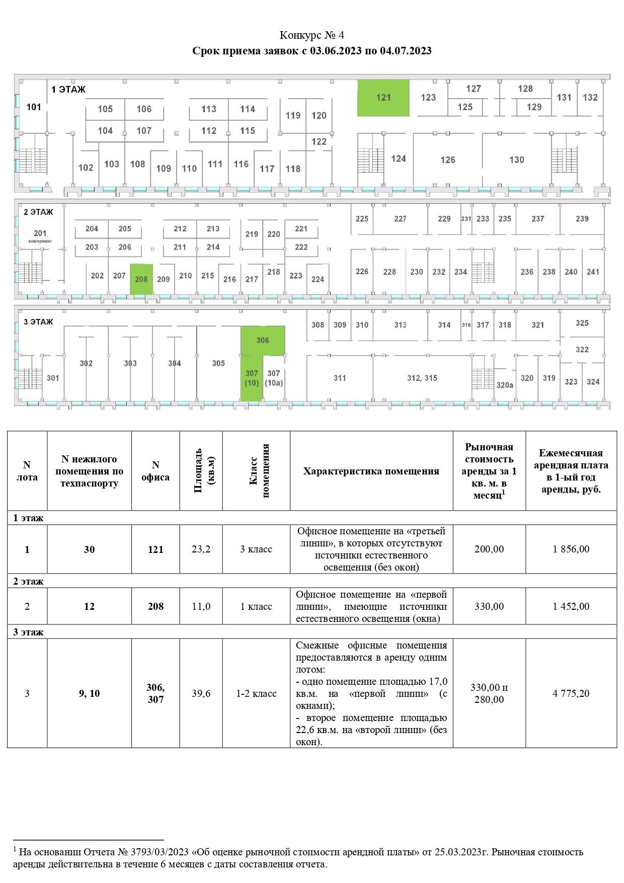 До 04 июля 2023г. принимаются заявки для участия в конкурсе № 4 по аренде  помещений в АУ ВО «Фонд развития промышленности» на льготных условиях —  Фонд развития промышленности